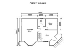 Строительство дома из профилированного бруса под ключ