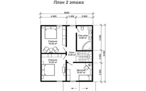Строительство дома из профилированного бруса под ключ