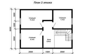 Строительство дома из профилированного бруса под ключ