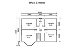 Строительство дома из профилированного бруса под ключ
