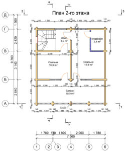 Строительство дома из бруса под ключ в Сочи