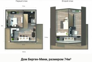 Купить купить каркасный дом в Крыму и Краснодарском Цена фото под ключ